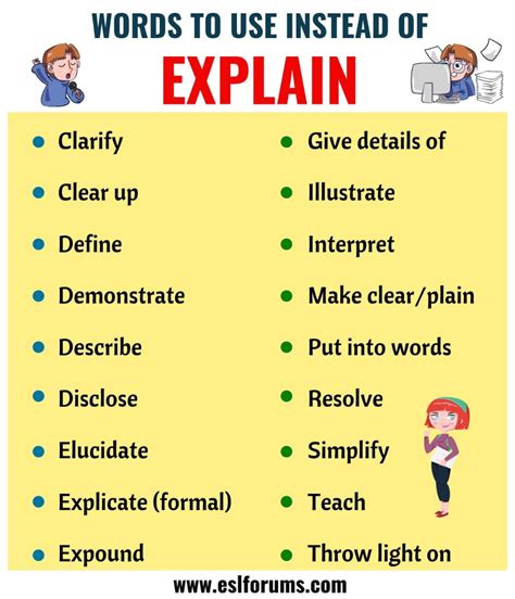 better word for explain.
